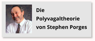 Die Polyvagaltheorie von Stephen Porges